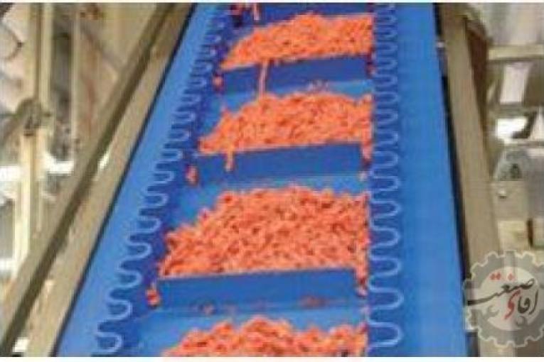 مجموعه صنعتی اتحاد